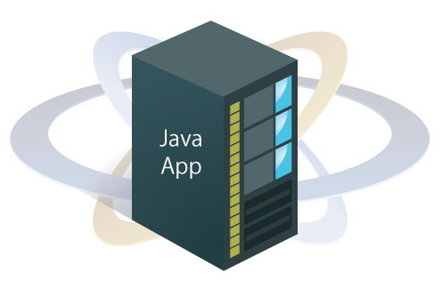 Java Service Wrapper Cross-Platform